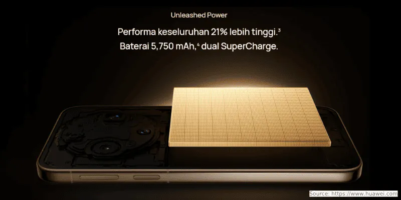Baterai HUAWEI Mate 80 Pro