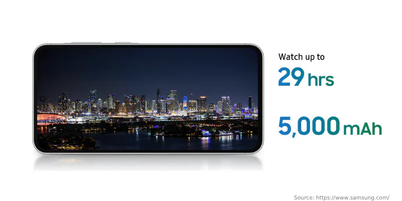Baterai Samsung A56