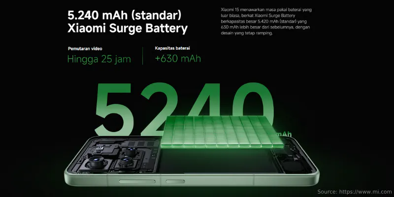 Baterai Xiaomi 15