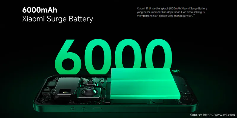 Baterai Xiaomi 17 Ultra