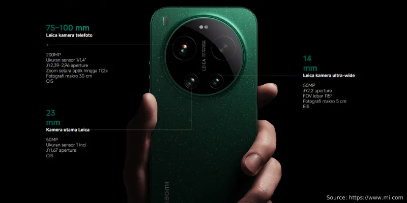 Kamera Xiaomi 17 Ultra