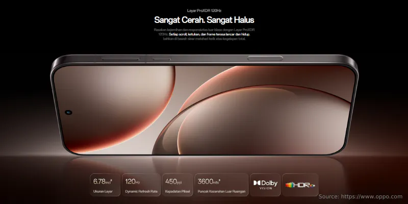 Layar Oppo Find X9 Pro