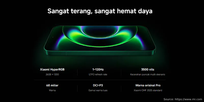 Layar Xiaomi 17 Ultra