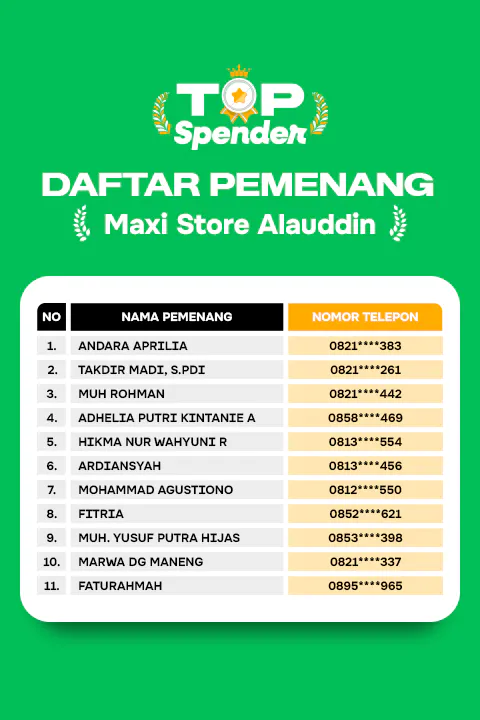 list pemenang top spender makassar maxi store indodana paylater