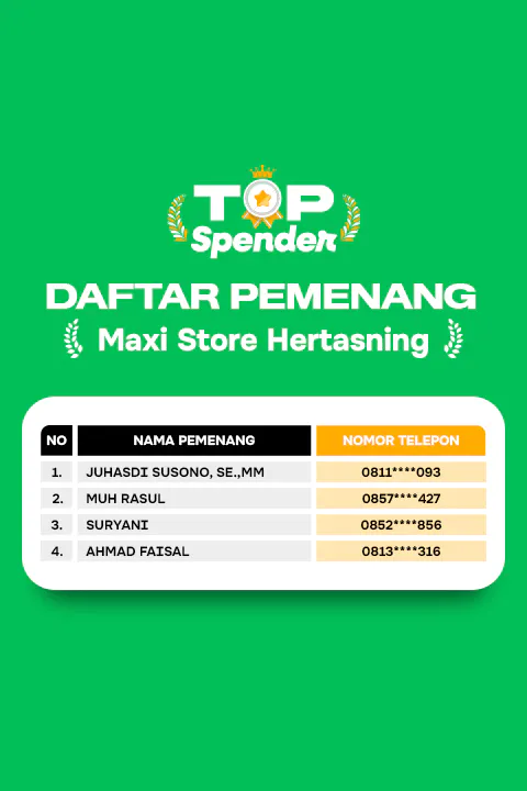 list pemenang top spender makassar maxi store indodana paylater