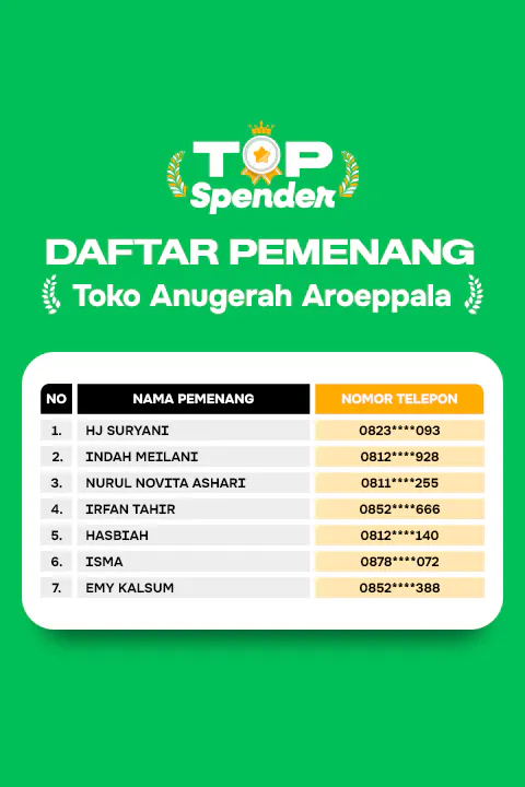 list pemenang top spender makassar toko anugerah indodana paylater