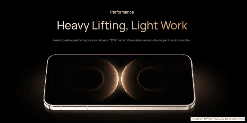 Performa HUAWEI Mate 80 Pro