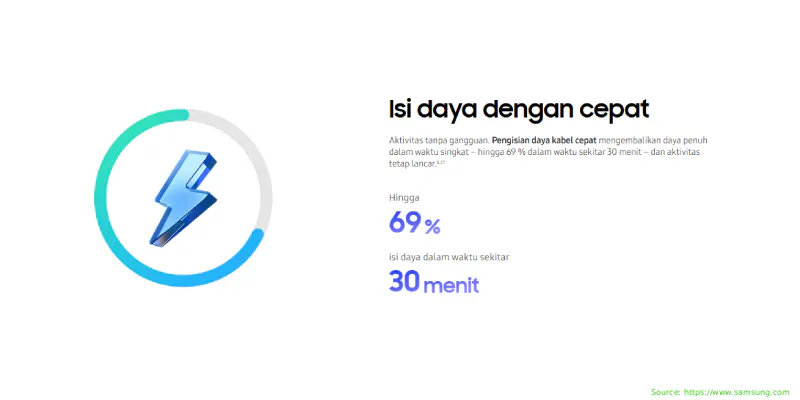 Baterai Samsung Galaxy S26 Ultra