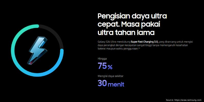 Samsung Galaxy S26 Ultra Baterai