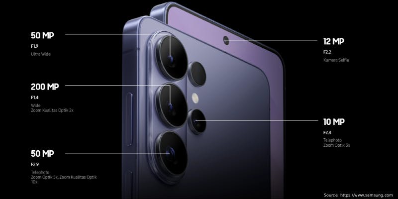 Samsung Galaxy S26 Ultra Kamera