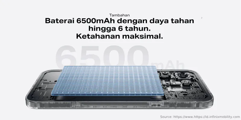 Baterai Infinix Note 60 Pro 5G