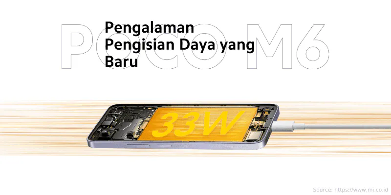 Baterai Poco M6
