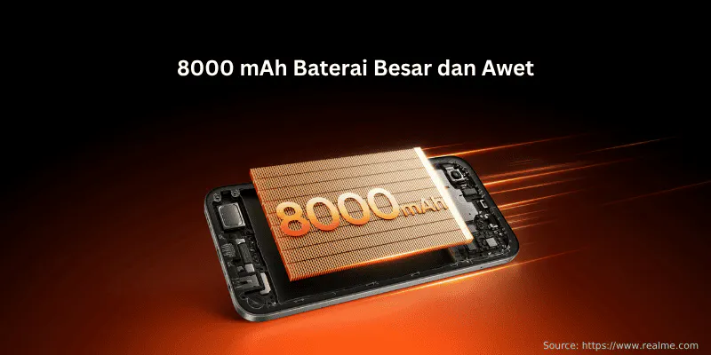 Baterai Realme P4x