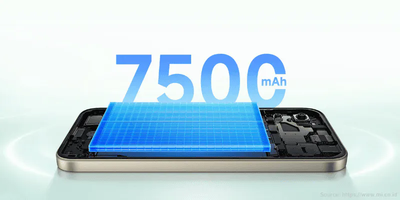 Baterai Redmi 17