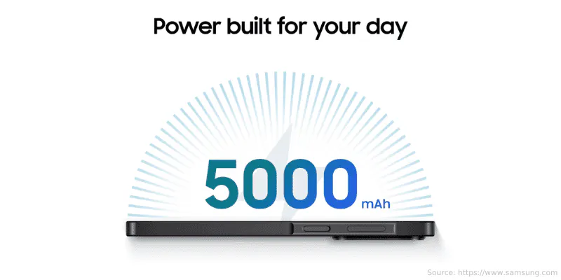 Baterai Samsung A27 5G