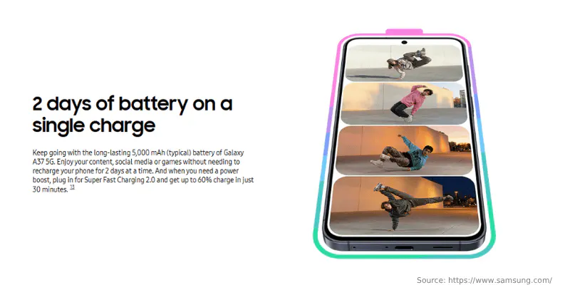 Baterai Samsung A37