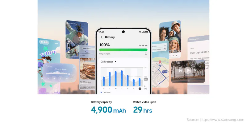 Baterai Samsung S26 FE