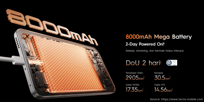 Baterai Tecno Pova 8 5G