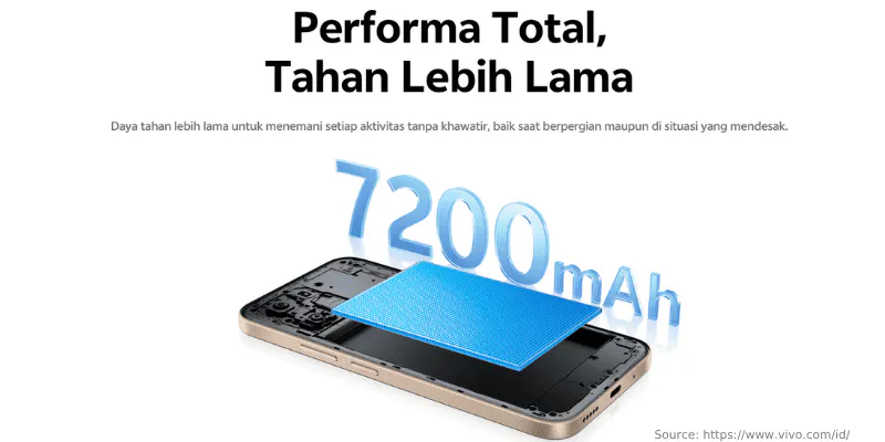 Baterai Vivo T5