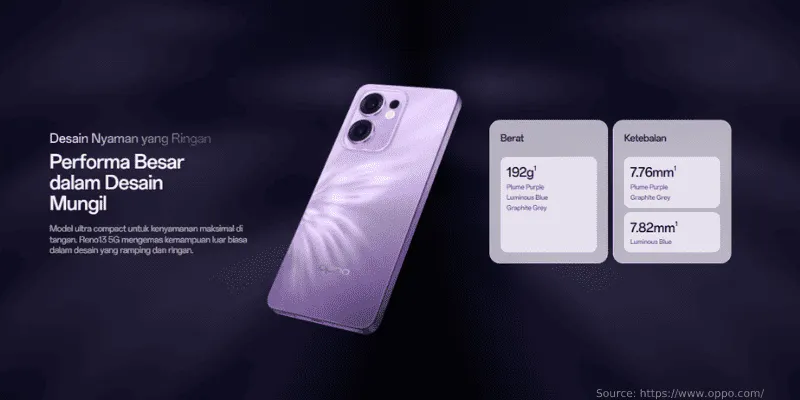 Desain OPPO Reno13 F 5G