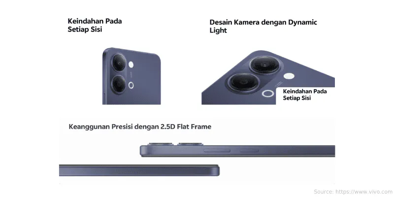 Desain Vivo Y05