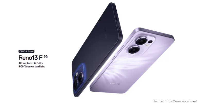 Header OPPO Reno13 F 5G