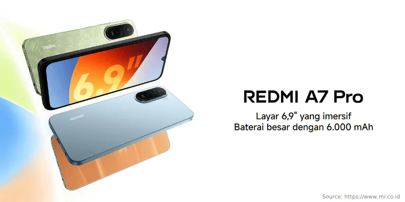 Header Redmi A7 Pro