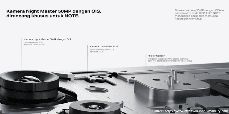 Kamera Infinix Note 60 Pro 5G