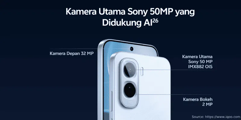 Kamera iQOO Z11 5G