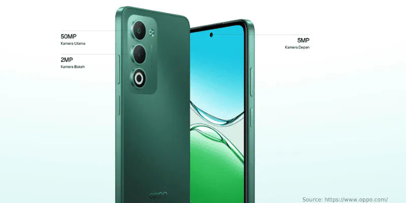 Kamera OPPO A5