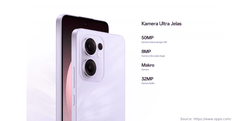 Kamera OPPO Reno13 F 5G