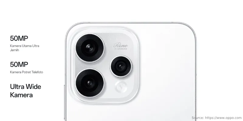 Kamera OPPO Reno15 5G