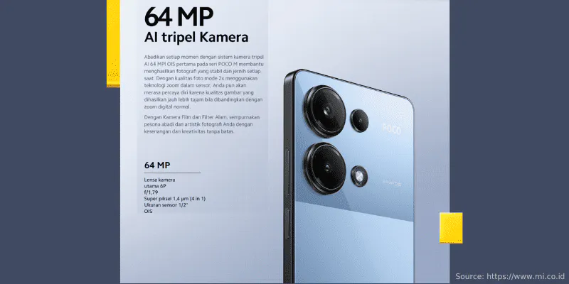 Kamera Poco M6 Pro
