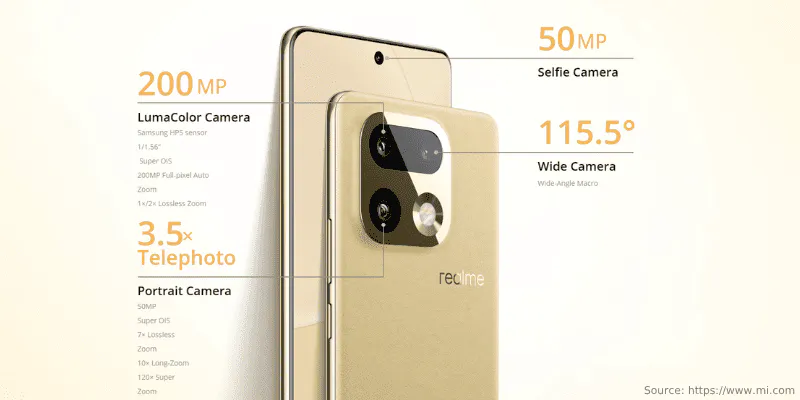 Kamera realme 16 Pro+ 5G