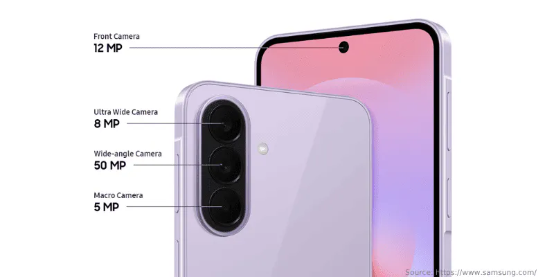Kamera Samsung A37
