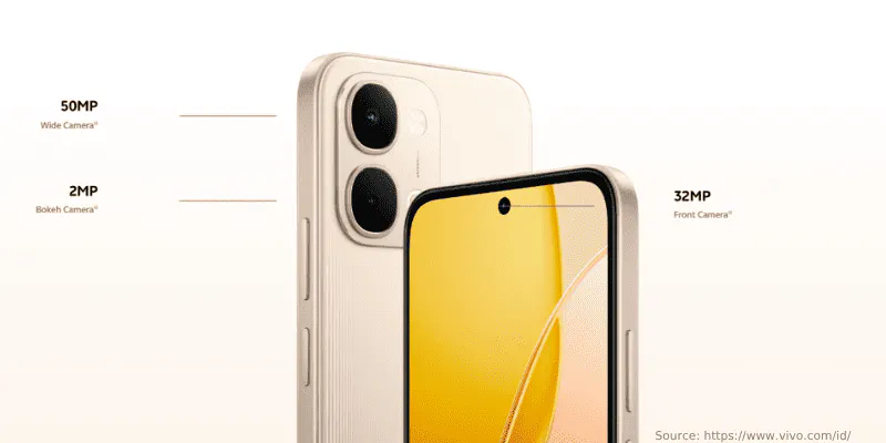 Kamera Vivo T5