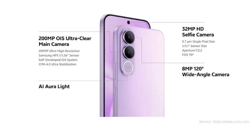 Kamera Vivo V70 Fe