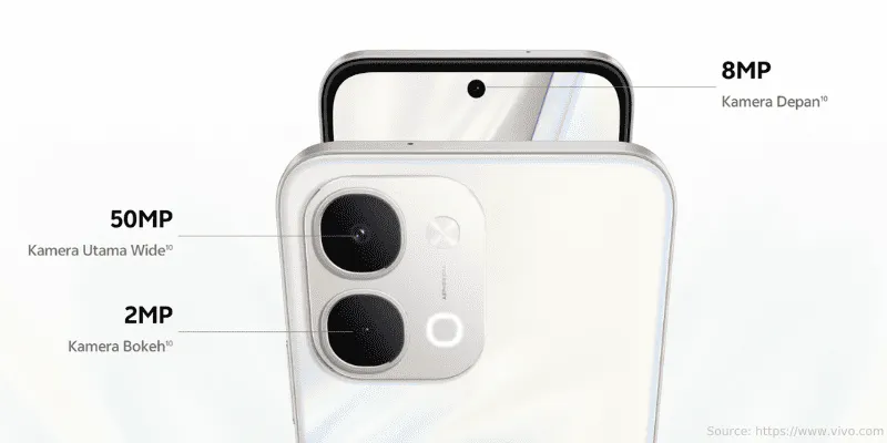 Kamera Vivo Y31d Pro