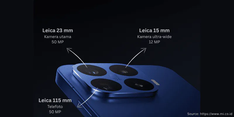 Kamera Xiaomi 17t Pro