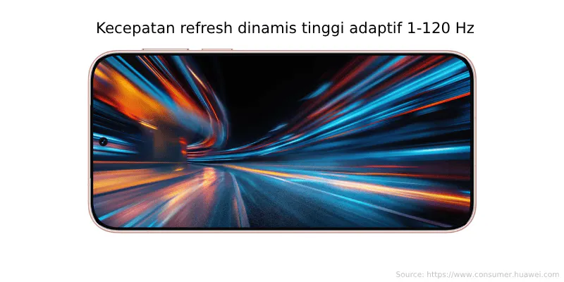 Layar HUAWEI Pura 90s Pro