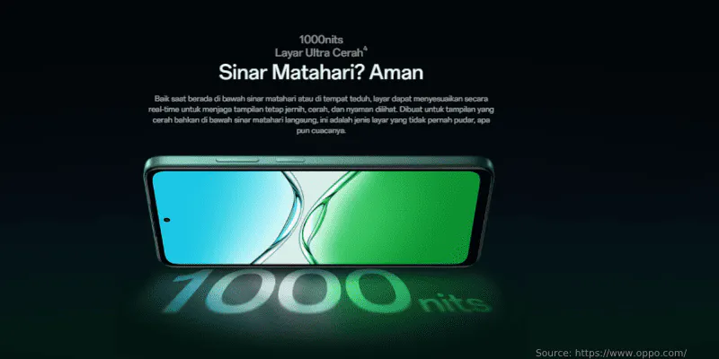 Layar OPPO A5