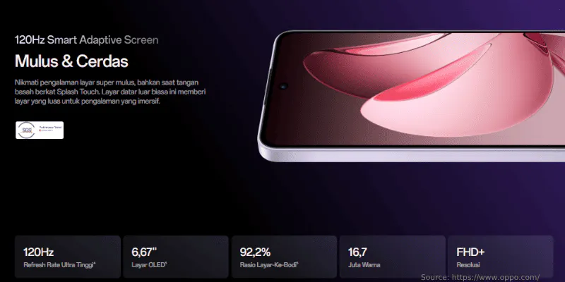 Layar OPPO Reno13 F 5G