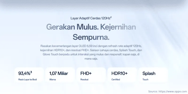 Layar OPPO Reno15 5G