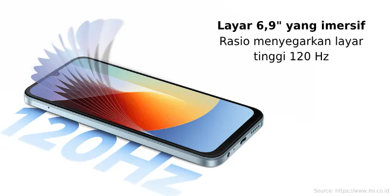 Layar Redmi A7 Pro
