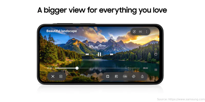 Layar Samsung A27 5G