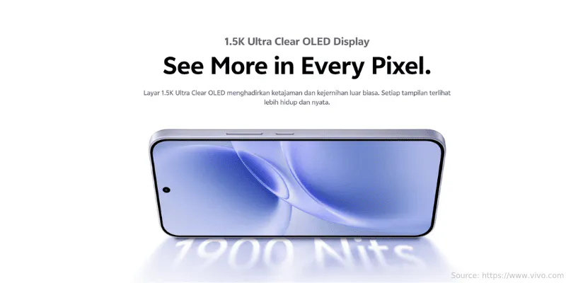 Layar Vivo V70 Fe