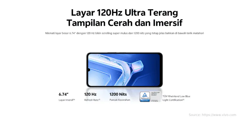 Layar Vivo Y05