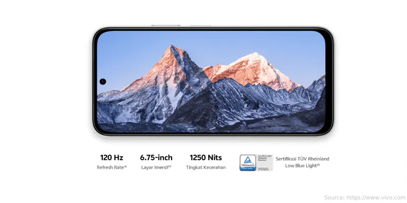 Layar Vivo Y31d Pro