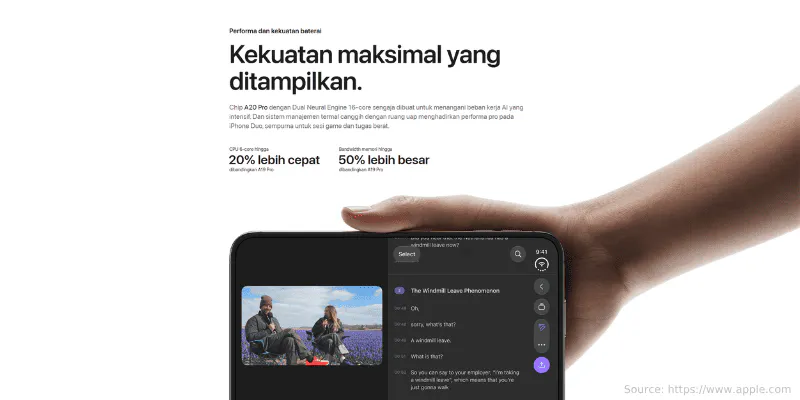 Performa iPhone Duo
