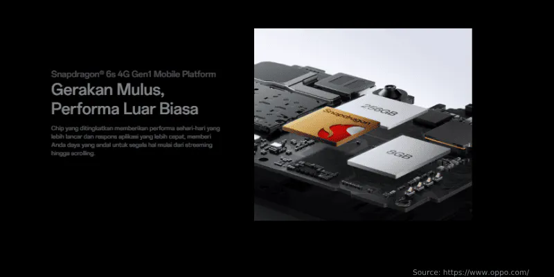 Performa OPPO A5